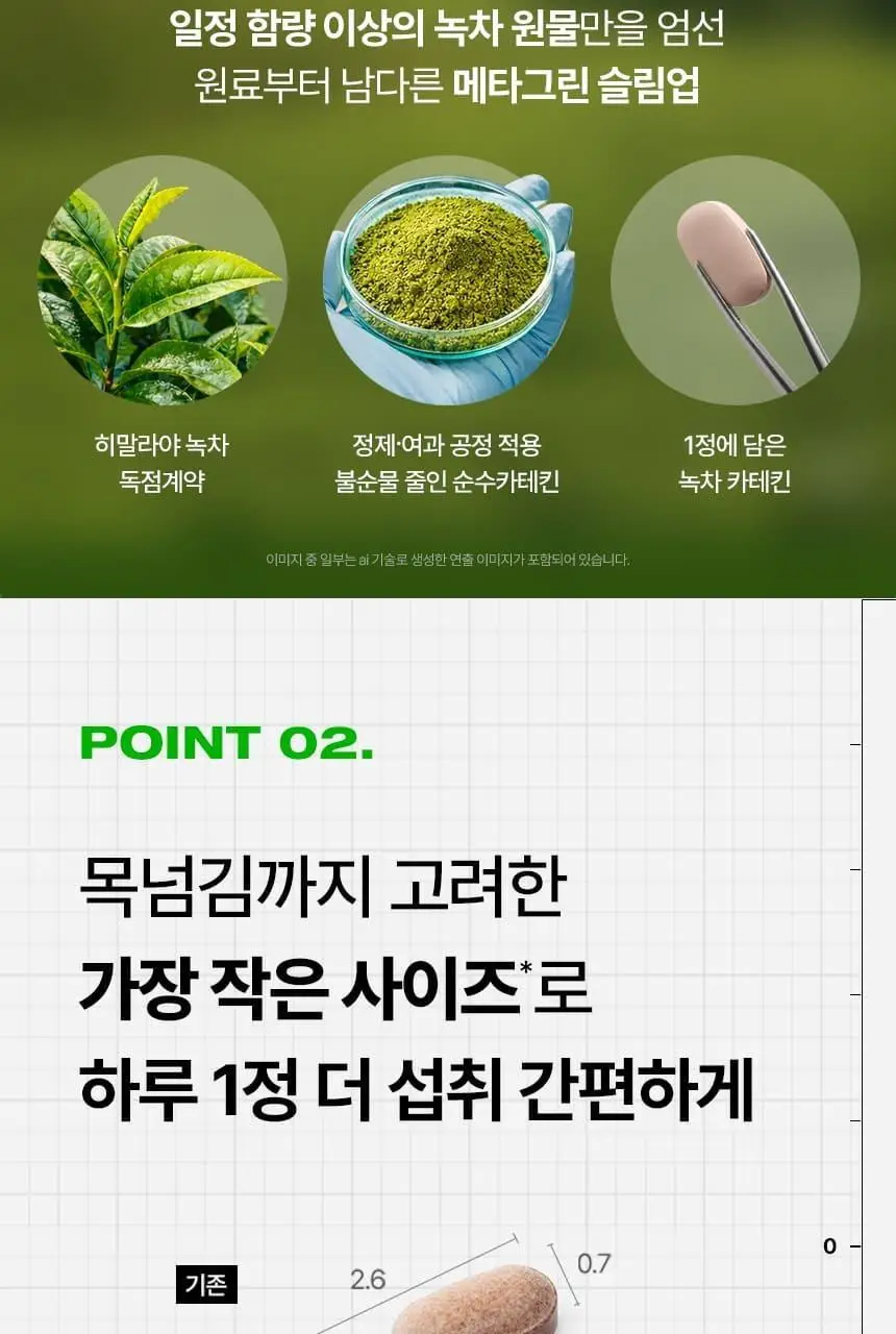[1일 1정] 바이탈뷰티 메타그린 슬림업 단품/기획 (+5일 증정) 상세페이지 16